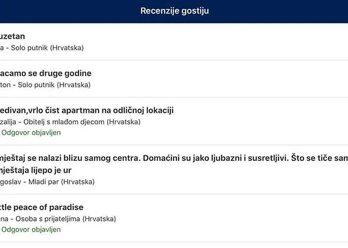 Apartman Anika Komiža